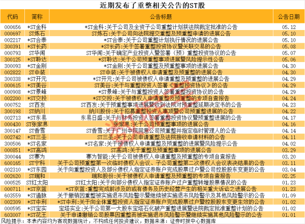场外配资炒股 5连板北矿科技：稀土永磁材料业务目前仅具备小批量生产能力