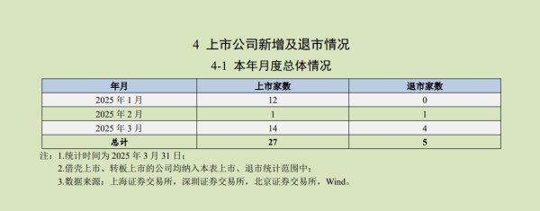 配资方案 *ST声迅：拟收购中辰应急51%股权 助力安消一体化布局
